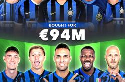 yabo sports-转会期AC米兰调整名单以备德国杯；绝杀压哨环节打磨；话题不断；阵容厚度经受考验的简单介绍-yabo sports