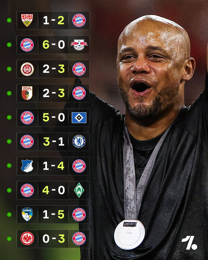 包含今夜拜仁慕尼黑调整名单以备全明星赛，复出首秀环节打磨，引发热议，球队文化再被提及的词条